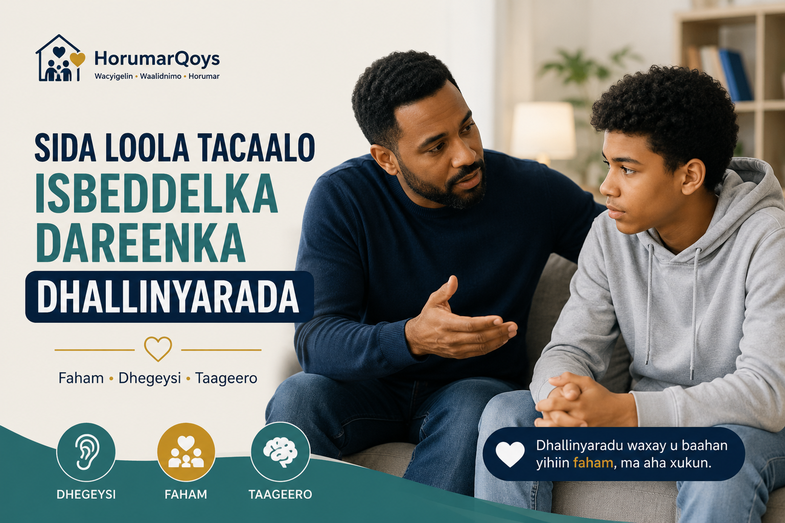 Sida Loola Tacaalo Isbeddelka Dareenka Dhallinyaradaada